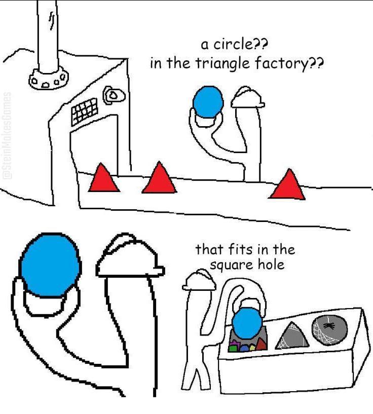 Wait, its all the square hole?